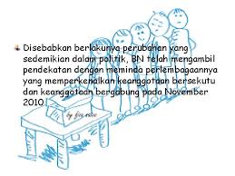 Pengenalan perbincangan yang terangkum dalam modul hubungan etnik ini memberikan tumpuan khususnya kepada bentuk, tahap, tingkat dan intensiti hubungan antara kumpulan etnik yang wujud. Permuafakatan Politik Dalam Konteks Hubungan Etnik Di Malaysia