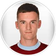 West Ham (England) Updated Squads for FM 2026