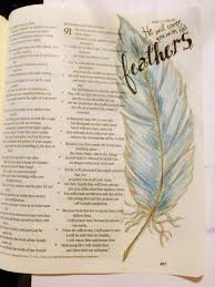 Pin On Bible Journaling