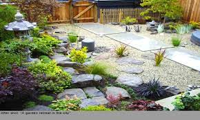 Patio Backyard Plant Small Ideas Outdoor Zen Garden Modern Interesting Fountain Inside Flower Gardens Rec Zen Garden Design Japanese Garden Design Zen Garden