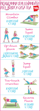 Programma D Allenamento Full Body A Casa Tua Melarossa Allenamenti Full Body Allenamento Programmi Di Allenamento