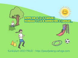 Rpp inspiratif tk sd smp sma smk 2020. Rpph Kb Semester 1 Cara Golden