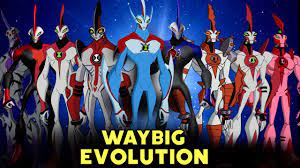 Evolution of Waybig | All forms of Waybig/To'kustar | Herotime - YouTube