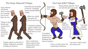 This spring, treat yourself or a fellow minecrafter in your life by taking advantage of some of the great discoun. Minecraft Vs Age Of Empires 2 Virginvschad