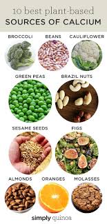 10 Amazing Natural Sources Of Calcium Simply Quinoa Foods With Calcium Calcium Rich Foods Vegan Iron Sources