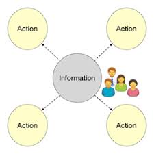 Case Management For The Knowledge Worker Era By Jan Van Zoggel