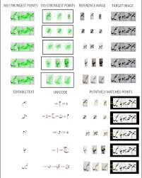 Figure 10 From Urdu Optical Character Recognition Technique