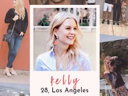 If you wonder how to write my dating online description, you may simply order a dating profile online. 4 Tips For Writing An Online Dating Profile That Actually Work Cupcakes Cashmere