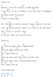 Wagon wheel by darius rucker chords and lyrics standard tuning capo 2nd fret. Born To Be My Baby Lyrics Free Download Wallpaper