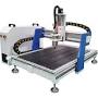 Best wood CNC machine for small business from www.stylecnc.com