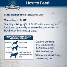 Blue Buffalo Wilderness Natures Evolutionary Diet Large Breed Salmon Adult Dry Dog Food 24 Lb