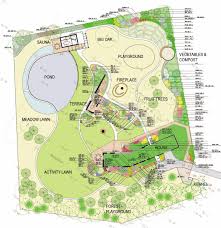 Garden Designs And Layouts Garden Layout Design On Garden Design Garden Pr Garden Design Layout Landscaping Vegetable Garden Layout Design Home Garden Design