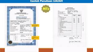 Check spelling or type a new query. Sosialisasi Penulisan Blanko Ijazah Dan Shuambn Madrasah Tahun Pelajaran 2016 2017 Sk Dirjen Pendis No 2094 Tahun 2017 Seksi Kurikulum Dan Evaluasi Ppt Download