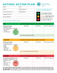 54 Prototypic Airlife Breathing Chart