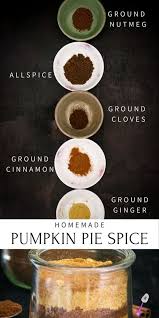 Homemade Pumpkin Pie Spice Savory Thoughts Recipe In 2020 Pumpkin Pie Spice Homemade Pumpkin Pie Homemade Pumpkin