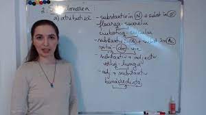 In dex se gasesc unele prefixe (trans, ante, con, co), ca fiind elemente de compunere. Compunerea Mijloc De ImbogÄƒÈ›ire A Vocabularului Youtube