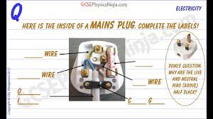 T india installation reference code: Mains Plug Diagram Uk Household Electricity Gcse Physics Youtube