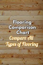 Compare All Types Of Flooring Hardwood Engineered Wood