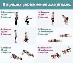 ягодицы за 30 дней упражнения на ноги и ягодицы Instagram Photo By Dukan Help Jun 28 2016 At 5 16am Utc Gym Life Sports Health Fitness Body