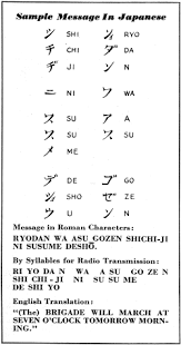 The kana may be ordered using two common orderings, the. The Japanese Morse Telegraph Code September 1942 Qst Rf Cafe