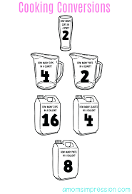 cogent converting cups to gallons chart pints calculator