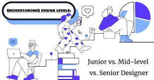 Ankita and prajnesh both won singles bronze medals at. Understanding Design Levels Junior Vs Mid Level Vs Senior Ux Designer