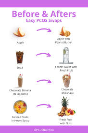 Before After Swaps In 2020 Pcos Apple And Peanut Butter Pb Smoothies