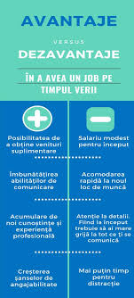 We did not find results for: Avantajele Èi Dezavantajele Unui Loc De MuncÄ Pe Timpul Verii Antena 1
