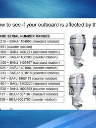Maybe you would like to learn more about one of these? Honda Recalls Outboard Boat Motors Due To Fuel Overflow Issue Kval
