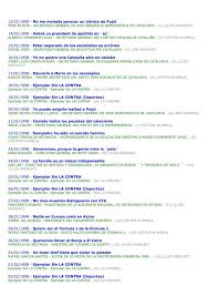 13011998 - No me molesta parecer un clónico ... - Contra(portadas)