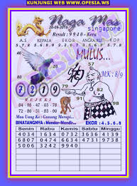 Kode Hk Mlm Ini