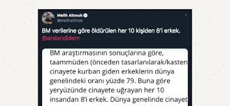 Türkiye 2020 yılında yaşanan kadın cinayetleri ile sarsıldı, konuyla ilgili birçok tepki geldi. Bm Verilerindeki Cinayet Oranlarina Bakilarak Kadina Siddet Abartiliyor Denebilir Mi