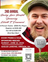 OK fellas it coming up to that time of year again. You spoke last year, and  we listened. Our Men's Health Week- Free Golf day will be held