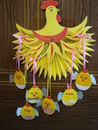 Красивые поделки на пасху 2021 своими руками. Podelki K Pashe Svoimi Rukami Iz Salfetok See To Podelka Iz Bumagi K Pashe Svoimi Rukami See2me Y Pashalnye Podelki Podelki V Vide Kuricy Detskie Podelki