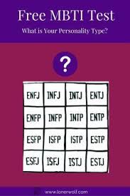 Pin On Personality Types