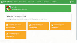 Pengarsipan surat hanya berupa hardcopy 2. E Programmer Download Source Code Aplikasi Surat Masuk Dan Keluar Berbasis Web Free Free