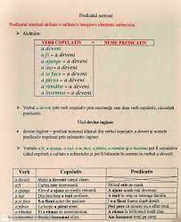 (formează, împreună cu numele predicativ, predicatul). Gramatica E NouÄƒ Ce Este Predicatul Nominal Din Ce Este AlcÄƒtuit AflÄƒ Citind Materialul De Mai Jos GramaticaenouÄƒ Fiide10 Facebook