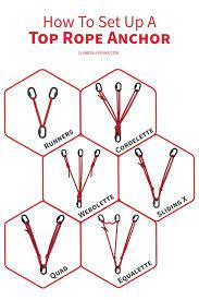 7 Ways To Set Up Top Rope Anchor Sling Static Rope Webbing Quickdraw Climb Tall Peaks Climbing Knots Climbing Arborist Climbing