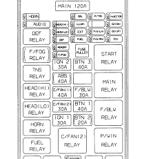 Tns relay — реле габаритов. I Have No Tail Lights Or Front Park Lights Everything Else Is Working Headlights Turn Signals But No Tail Or Park