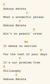 My Heart Will Go On текст песни на русском Hakuna Matata Ukulele Chords Songs Ukelele Chords Ukulele Songs Ukulele Songs Popular