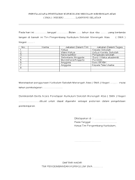Diharapkan dengan contoh sk penetapan tim pengembang kurikulum (tpk) oleh kepala sekolah ini dapat membantu anda sebagai kepala sekolah dalam menjalankan tugasnnya sebagai administrator sekolah. Berita Acara Penetapan Kurikulum Sekolah Menengah Atas Pdf