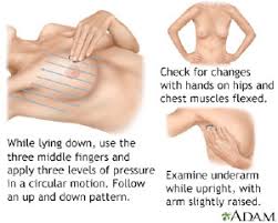 However, if you find changes in your breast that aren't normal for you, it's best to see your gp as soon as possible. New Discovery How To Identify Breast Cancer Science Technology Nigeria