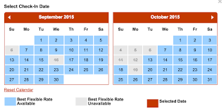 How To Book Free Nights With Ihg And Intercontinental