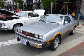 Image result for Green 1978 Challenger