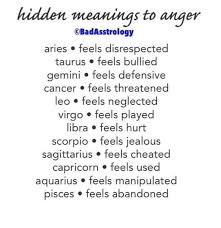 Hidden Meanings To Anger Zodiac Signs Horoscope Zodiac Signs Cancer Zodiac Signs