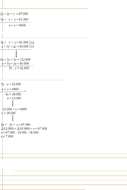 Check spelling or type a new query. Contoh Soal Cerita Program Linear Metode Simpleks Minimum Berbagi Contoh Soal