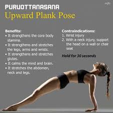 Pin By Queen Wolf On Yoga For Beginners Yoga Benefits Ashtanga Yoga Yoga Postures