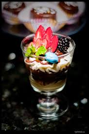 Cuisine Maison D Autrefois Comme Grand Mere Recette De Verrines Cheesecake Au Cappuccino Desse Alimentation Recette Verrine Beurre De Cacahuete Au Chocolat