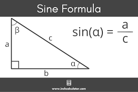 Sine Calculator - Calculate sin(x) - Inch Calculator