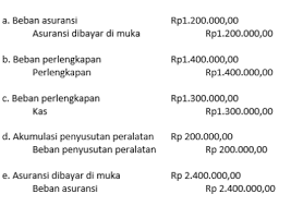 Kunci jawaban un geografi 2017 b nomor 26 30подробнее. Mantapkan Persiapanmu Dengan Pembahasan Latihan Soal Un Ekonomi 2017 Berikut